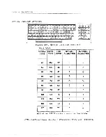 Preview for 93 page of Zenith Data Systems Z-39 Technical Training Manual