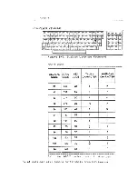 Preview for 94 page of Zenith Data Systems Z-39 Technical Training Manual