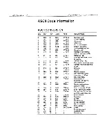 Preview for 98 page of Zenith Data Systems Z-39 Technical Training Manual