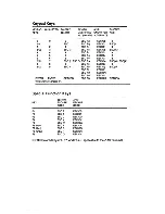 Preview for 101 page of Zenith Data Systems Z-39 Technical Training Manual