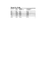 Preview for 102 page of Zenith Data Systems Z-39 Technical Training Manual