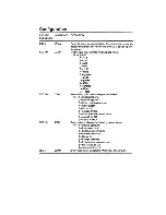 Preview for 106 page of Zenith Data Systems Z-39 Technical Training Manual