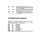 Preview for 109 page of Zenith Data Systems Z-39 Technical Training Manual