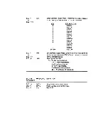 Preview for 118 page of Zenith Data Systems Z-39 Technical Training Manual