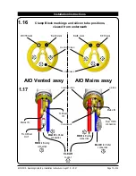 Предварительный просмотр 19 страницы Zenith Heaters Hydro Tap G4 Installation Instructions Manual