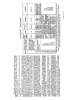 Preview for 2 page of Zenith Radio Corporation A600 Trans-Oceanic Super de Luxe Service Instructions Manual