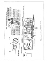 Preview for 3 page of Zenith Radio Corporation A600 Trans-Oceanic Super de Luxe Service Instructions Manual