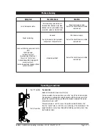 Предварительный просмотр 7 страницы Zenith 04652 Autoboil Installation & Operating Instructions Manual