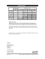 Предварительный просмотр 12 страницы Zenith 04652 Autoboil Installation & Operating Instructions Manual