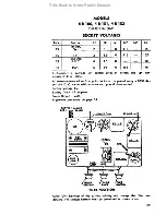 Preview for 3 page of Zenith 10-S-130 Service Manual