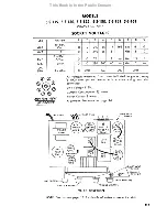 Preview for 7 page of Zenith 10-S-130 Service Manual