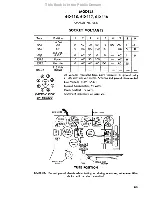 Preview for 9 page of Zenith 10-S-130 Service Manual