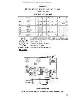 Preview for 13 page of Zenith 10-S-130 Service Manual