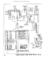 Preview for 16 page of Zenith 10-S-130 Service Manual