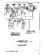 Preview for 21 page of Zenith 10-S-130 Service Manual