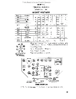 Preview for 23 page of Zenith 10-S-130 Service Manual