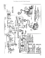 Preview for 33 page of Zenith 10-S-130 Service Manual