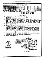 Preview for 34 page of Zenith 10-S-130 Service Manual