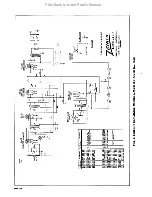 Preview for 52 page of Zenith 10-S-130 Service Manual