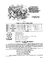 Preview for 53 page of Zenith 10-S-130 Service Manual