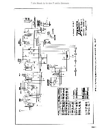 Preview for 55 page of Zenith 10-S-130 Service Manual