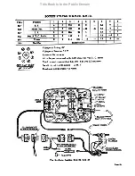 Preview for 59 page of Zenith 10-S-130 Service Manual