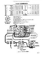 Preview for 61 page of Zenith 10-S-130 Service Manual