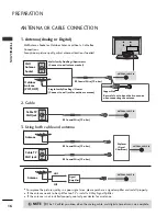 Preview for 18 page of Zenith 19LS4D Installation And Operating Manual