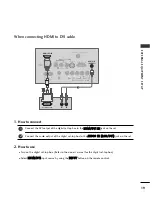 Preview for 21 page of Zenith 19LS4D Installation And Operating Manual