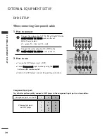 Preview for 22 page of Zenith 19LS4D Installation And Operating Manual