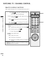 Preview for 30 page of Zenith 19LS4D Installation And Operating Manual