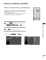 Preview for 47 page of Zenith 19LS4D Installation And Operating Manual