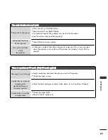 Preview for 67 page of Zenith 19LS4D Installation And Operating Manual