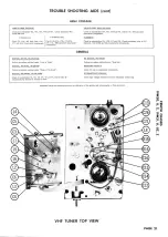 Preview for 24 page of Zenith 19M20 Manual