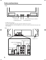 Предварительный просмотр 6 страницы Zenith 206-3923 Operating Manual