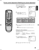 Предварительный просмотр 25 страницы Zenith 206-3923 Operating Manual