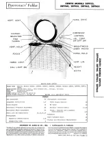 Zenith 28T925 Manual preview