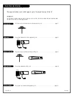 Preview for 6 page of Zenith 3235DT Installation & Operating Manual