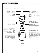 Preview for 15 page of Zenith 3235DT Installation & Operating Manual