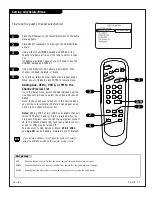 Preview for 17 page of Zenith 3235DT Installation & Operating Manual