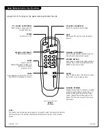 Preview for 40 page of Zenith 3235DT Installation & Operating Manual