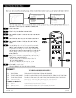 Preview for 42 page of Zenith 3235DT Installation & Operating Manual