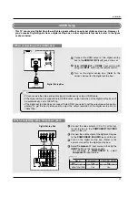 Preview for 7 page of Zenith 42PC3DU Manual