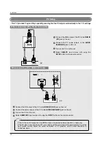 Preview for 10 page of Zenith 42PC3DU Manual