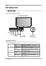 Preview for 6 page of Zenith 56DC1DUC Installation And Operating Manual, Warranty