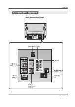 Preview for 7 page of Zenith 56DC1DUC Installation And Operating Manual, Warranty