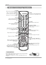 Предварительный просмотр 10 страницы Zenith 56DC1DUC Installation And Operating Manual, Warranty