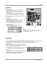 Preview for 13 page of Zenith 56DC1DUC Installation And Operating Manual, Warranty