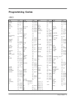 Предварительный просмотр 39 страницы Zenith 56DC1DUC Installation And Operating Manual, Warranty