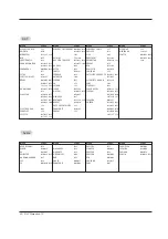 Preview for 40 page of Zenith 56DC1DUC Installation And Operating Manual, Warranty